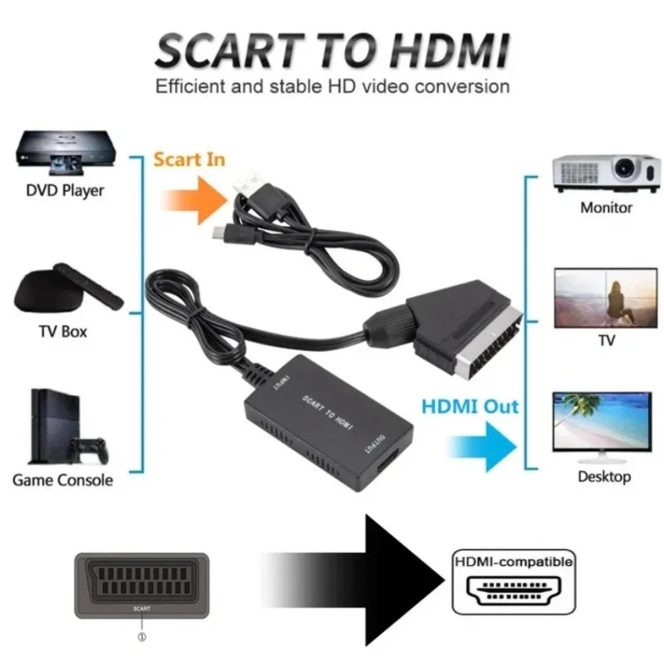 HD1080P سكارت إلى محول متوافق  - مراجعة Scart To Hdmi وسعره